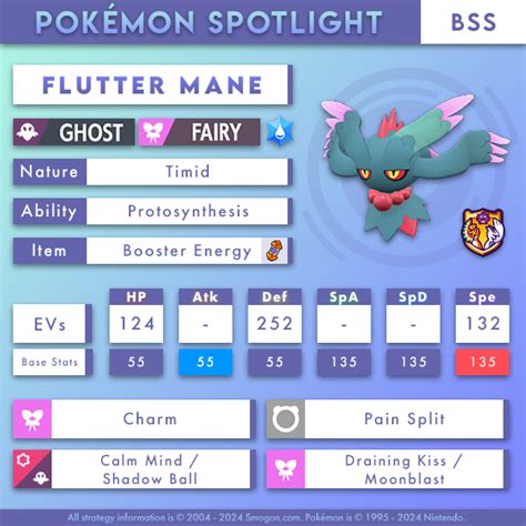 flutter mane smogon|BSS .